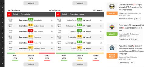 solo midweek jackpot prediction|Forebet Mega.